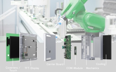 Entwicklung und Fertigung robuster Custom HMI-Systeme