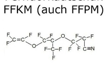 Perfluorkautschuk FFKM (auch FFPM)