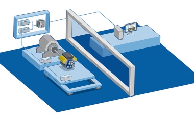 NI kooperiert mit Huawei im Bereich TSN