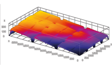3D-Vision optimiert Modulmontage von Elektro- und Hybridfahrzeugbatterien