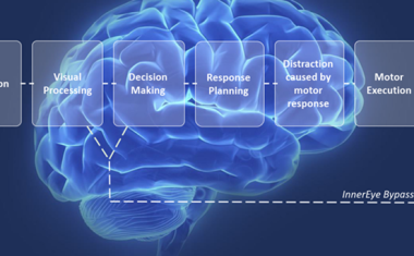 Macnica ATD Europe distributes AI learning and decision support system