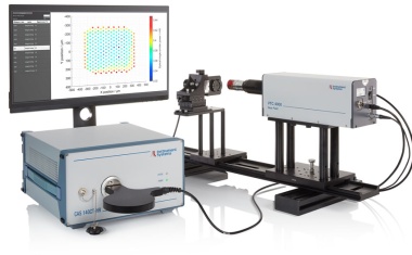 Polarization-controlled VCSEL characterization
