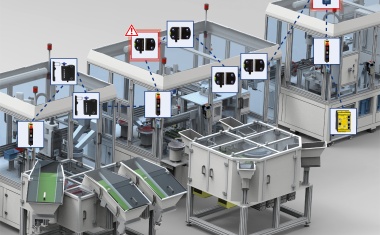 Machine Safety: Best Networked