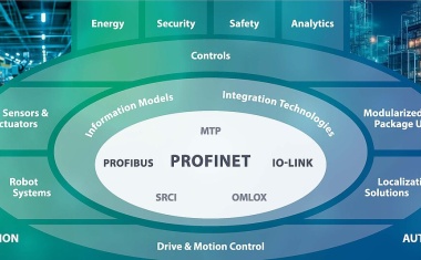 PI with member companies at the Hannover Messe