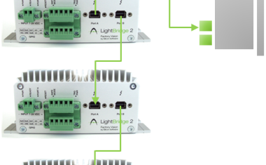 Mobiler Framegrabber vor Ort