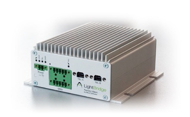 Externer Framegrabber