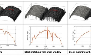 Better accuracy in 3D image processing