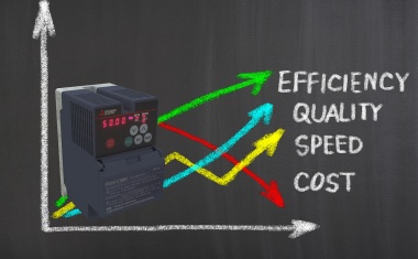 Cost-optimized frequency converters