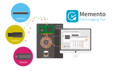 Detaillierter Blick in die Bilderfassung