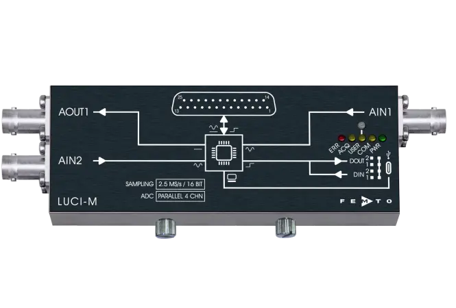 USB Data Acquisition and Digital Control System