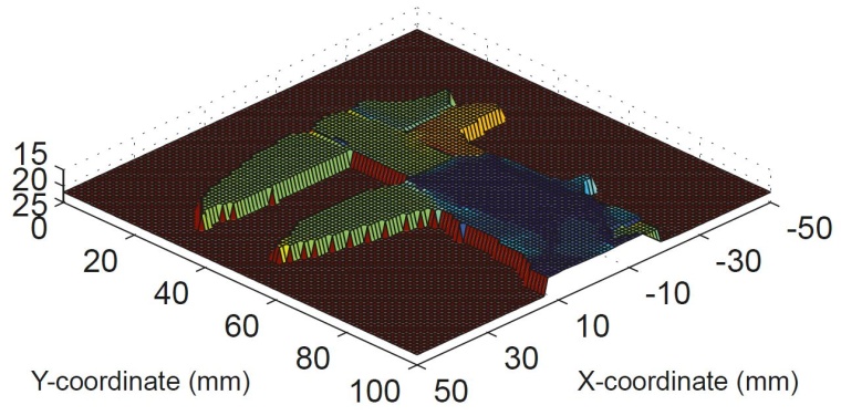 Abb. 1: c) Das aus der Radarmessung rekonstruierte 3D-Bild der Schieblehre.