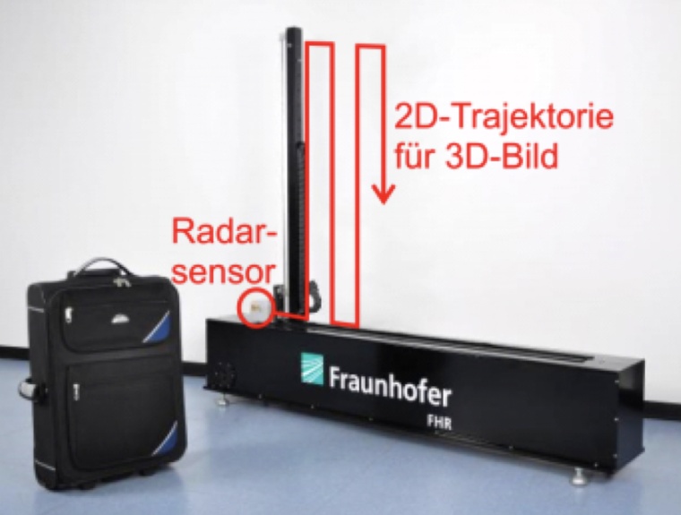 Abb 2: a) Großes Scannersystem, rot eingezeichnet der Verfahrweg des Sensors.