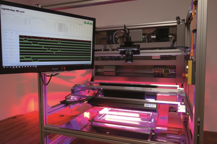 Multichannel-Aufbau mit austauschbaren Komponenten und Software zur...