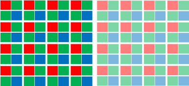 Abbildung 1: Unterschiedliche Vorgehensweisen erlauben das Errechnen eines...
