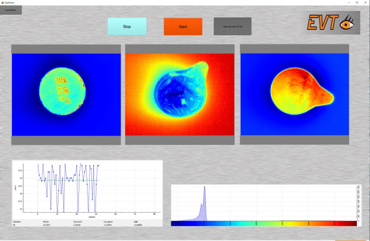 Überwachung der Produktion von Portionsmilchkännchen mit Eyevision Thermo...