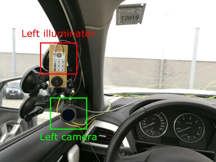 Für den Versuchsaufbau wurden in einem Testwagen zwei Kameras mit aktiver ...