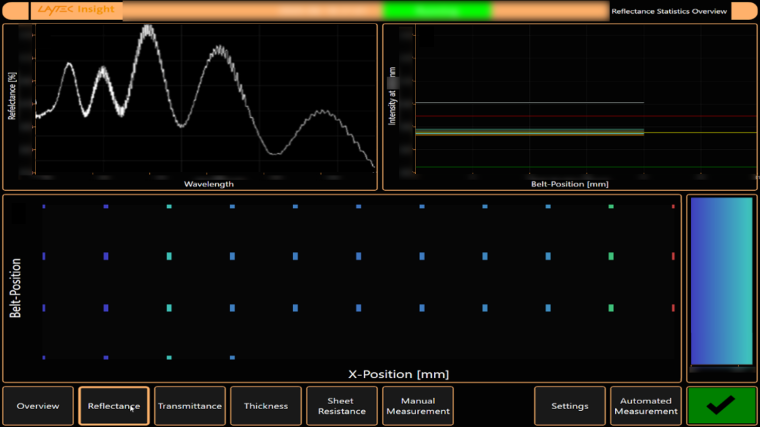Die Benutzeroberfläche des Messsystems in der Reflektanzansicht: Neben dem...