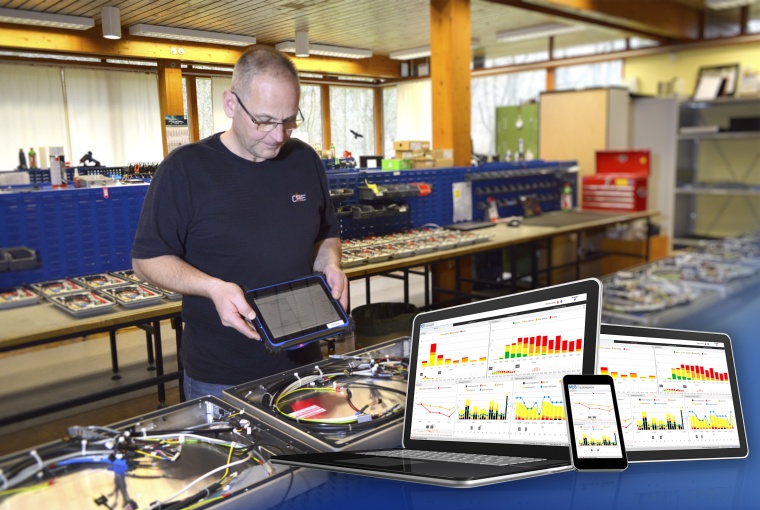 Rose Systemtechnik setzt auf die Software MiG von Perzeptron für...
