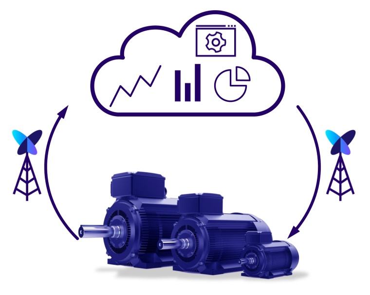Mit dem Sigfox-Netz kann man Motorsensordaten effizient und kostengünstig in...