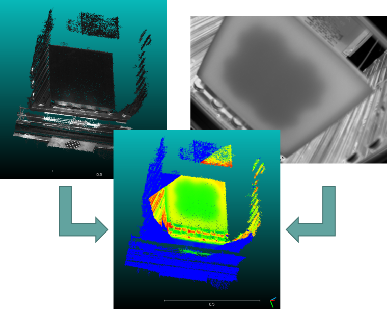 Bei der 3D-Thermografie werden die temperaturabhängigen Bilddaten der...