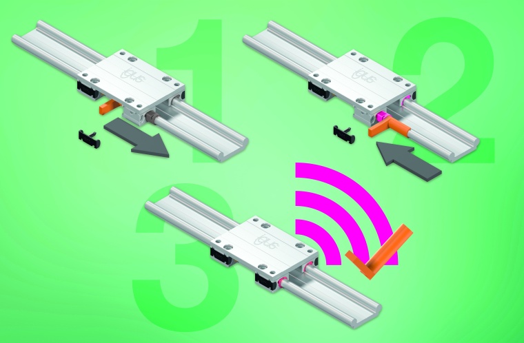 Das neue Smart-Plastics-Linearsystem misst den Verschleiß der eingesetzten...