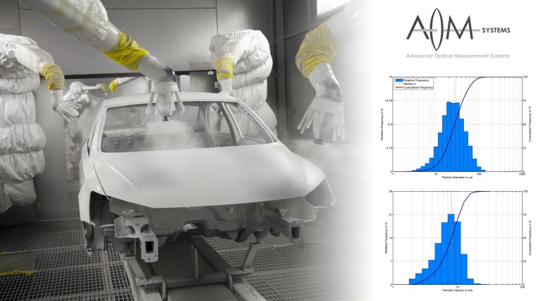 Vermessung eines Hochrotationszerstäubers mit dem Sprayspy-System im Technikum...