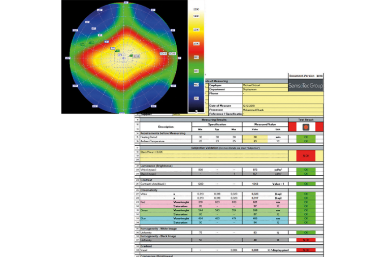 Um die Messung auszuwerten, sucht sich die Software die ausgewählten...