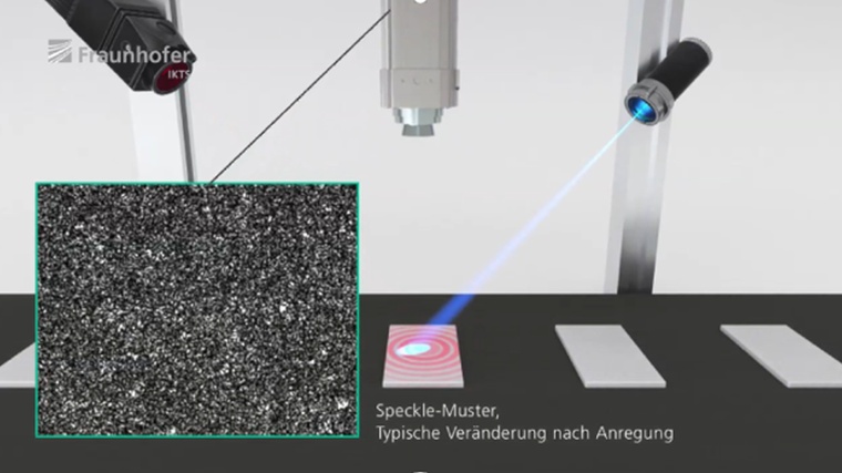 Mit der Laser-Speckle-Photometrie lassen sich fast alle Materialklassen...