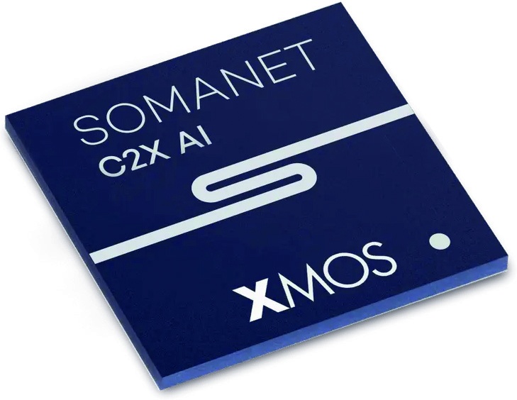 Ideale Bedingungen für die Präzisionsrobotik: Somanet Motion Cores...