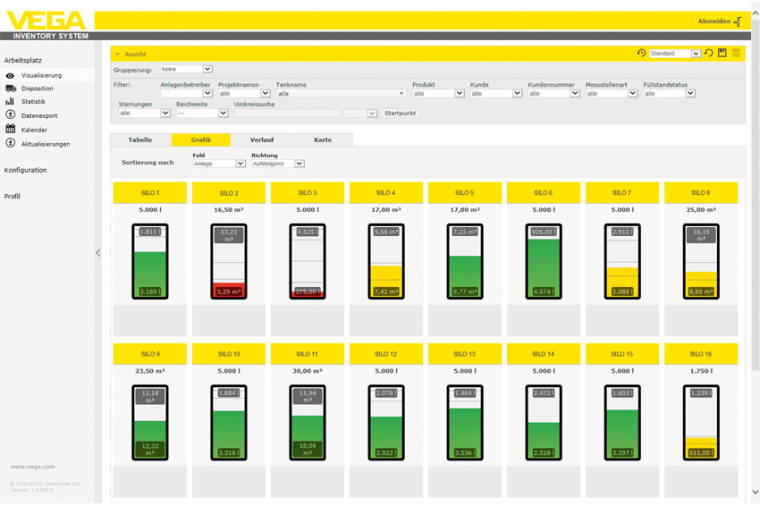 Mit dem Vega Inventory System wird in der Mühle exakt mitverfolgt, welche...
