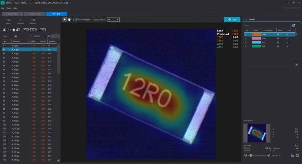 An embedded vision system for identifying and counting people and vehicles via...