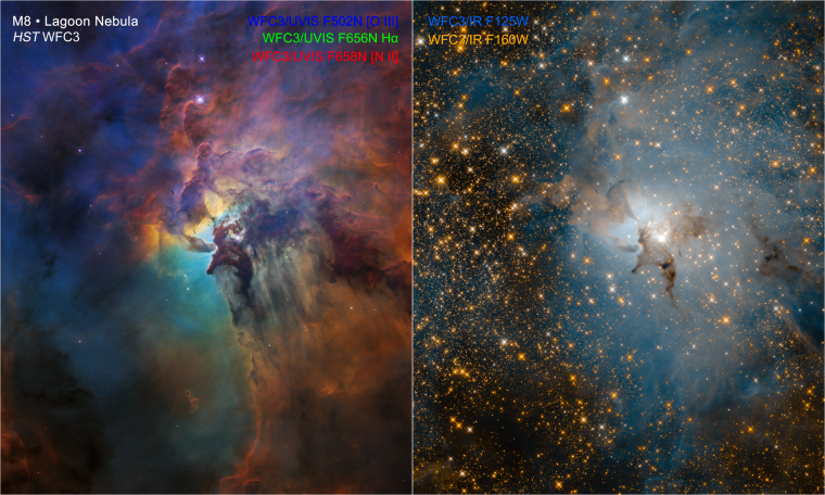 Images captured by Hubble Space telescope of the Lagoon Nebula, a stellar...