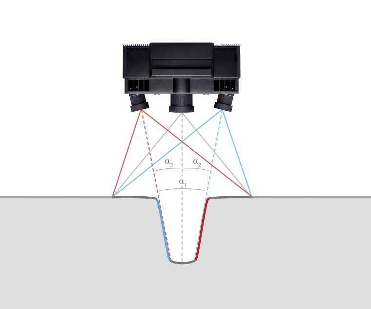 Triple Scan Principle: Precise fringe patterns are projected onto the surface...