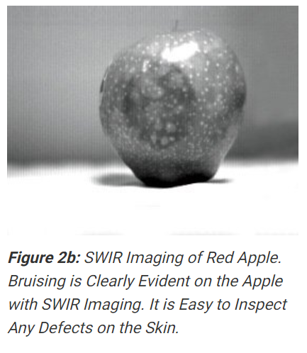 Image: Edmund Optics