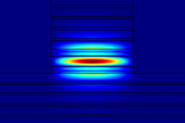 Simulated profile of a Bragg reflection light wave mode in an AlGaAs Bragg...