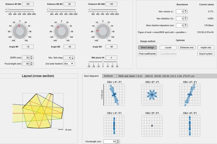 Graphical user interface of the developed open-access trial web application...