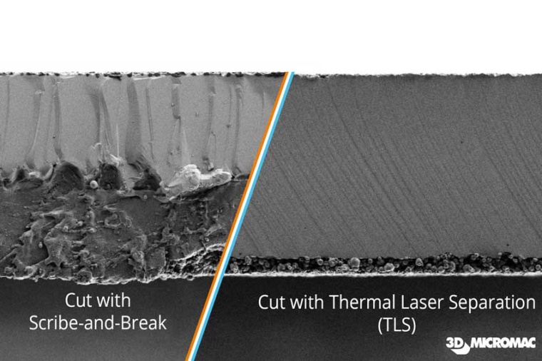 Comparison of half-cell cutting edges using two different approaches. (Source:...