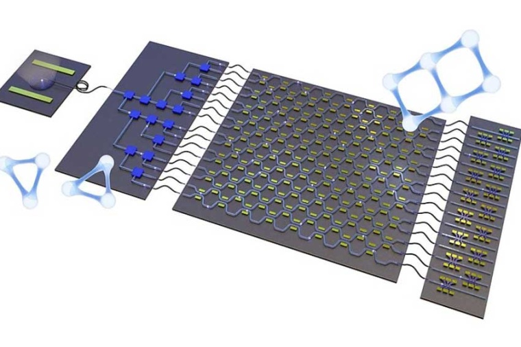 Concept of the measurement-based quantum processor (Source: U Stuttgart,...