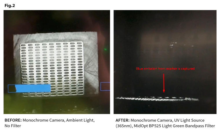 Fig. 2: When a railroad tie with an endplate runs through the inspection...