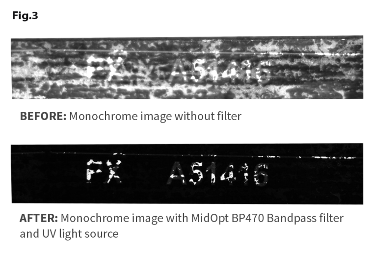 Fig. 3: In a setup that employs the MidOpt BP470 Filter it can be detected...