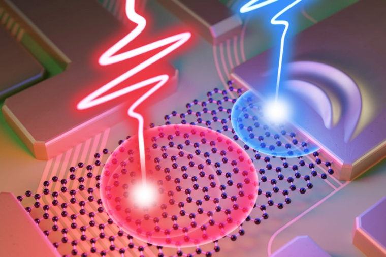 Synchronized laser pulses generate a burst of real and virtual charge carriers...