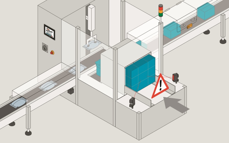 The safety solution for the carton feed is designed for PL d or Cat. 3 in...