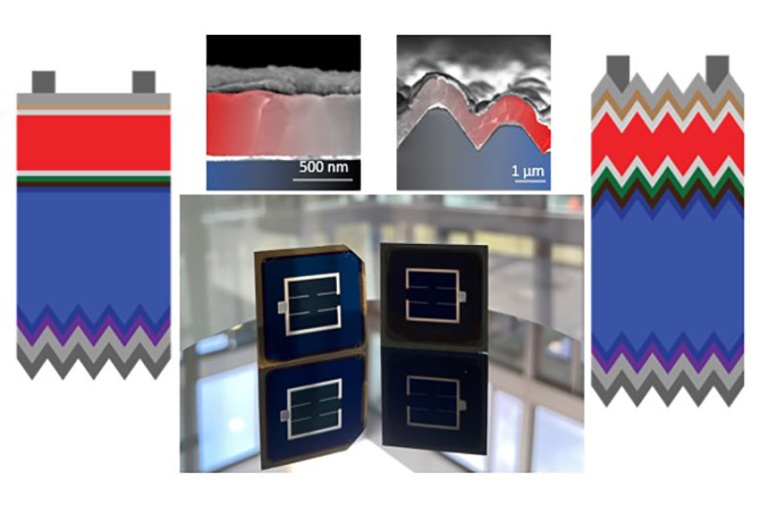 Schematic of the tandem cells (Source: D. Türkay, C. Wolff, EPFL)