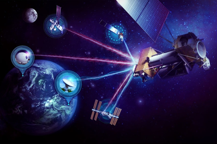 A graphical representation of Nasa communicating in space using high-rate delay...
