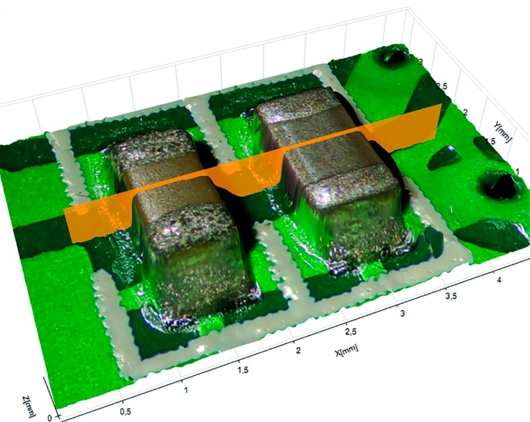 With the limited depth of field of only one image in classical machine vision,...