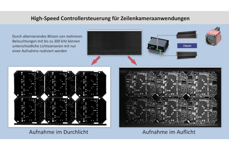 Screenshot of the demo system used by Rauscher to demonstrate the basic...