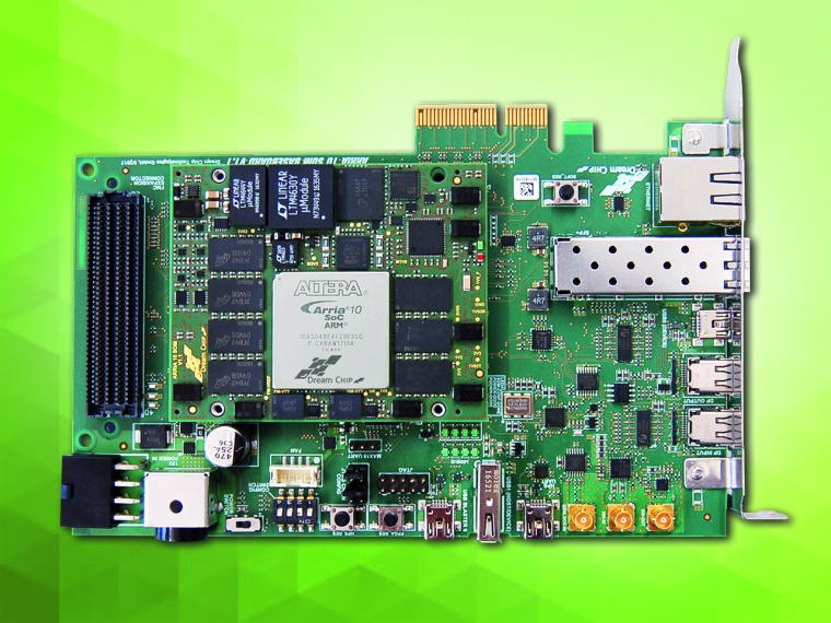 Leistungsstarkes Systemmodul für hohe Datendurchsätze