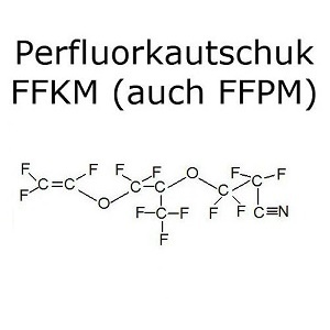 Perfluorkautschuk FFKM (auch FFPM)