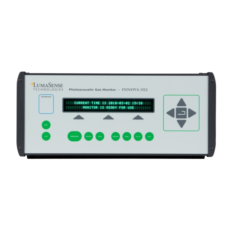 Lumasense stellt die neue Gaswarnüberwachung Innova 1512 vor