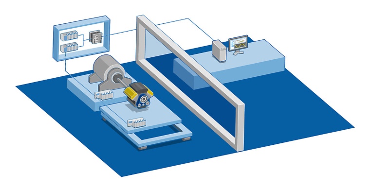 NI kooperiert mit Huawei im Bereich TSN